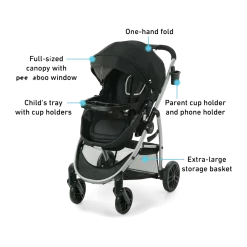 Modes Pramette Stroller