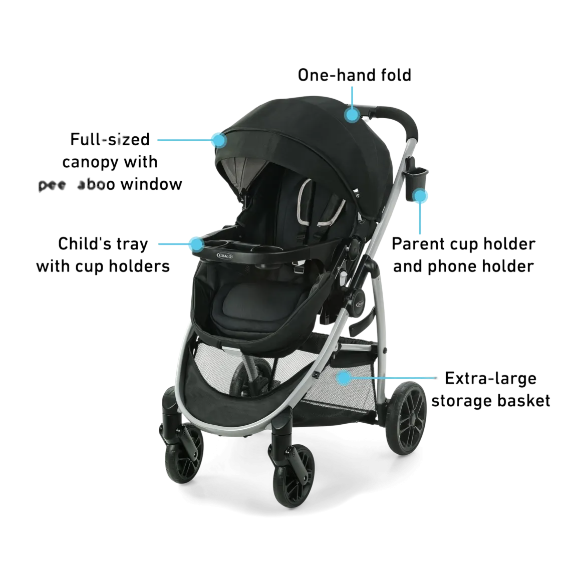Modes Pramette Stroller