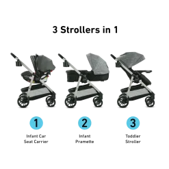 Modes Pramette Stroller