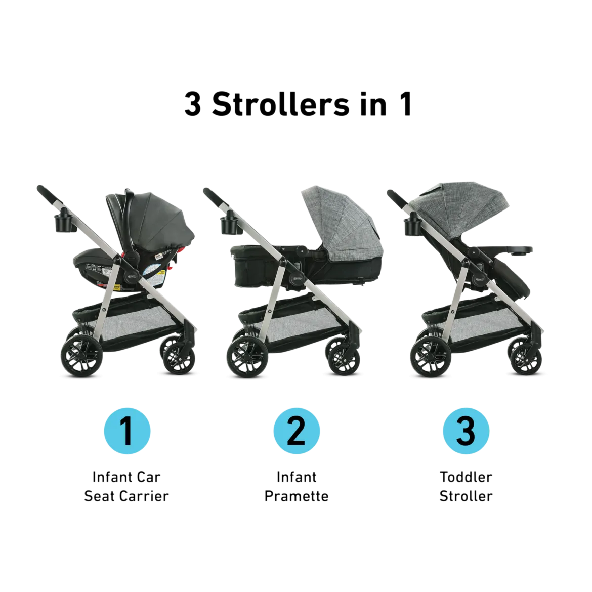 Modes Pramette Stroller
