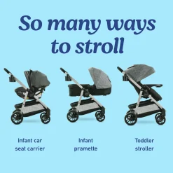 Modes Pramette Travel System