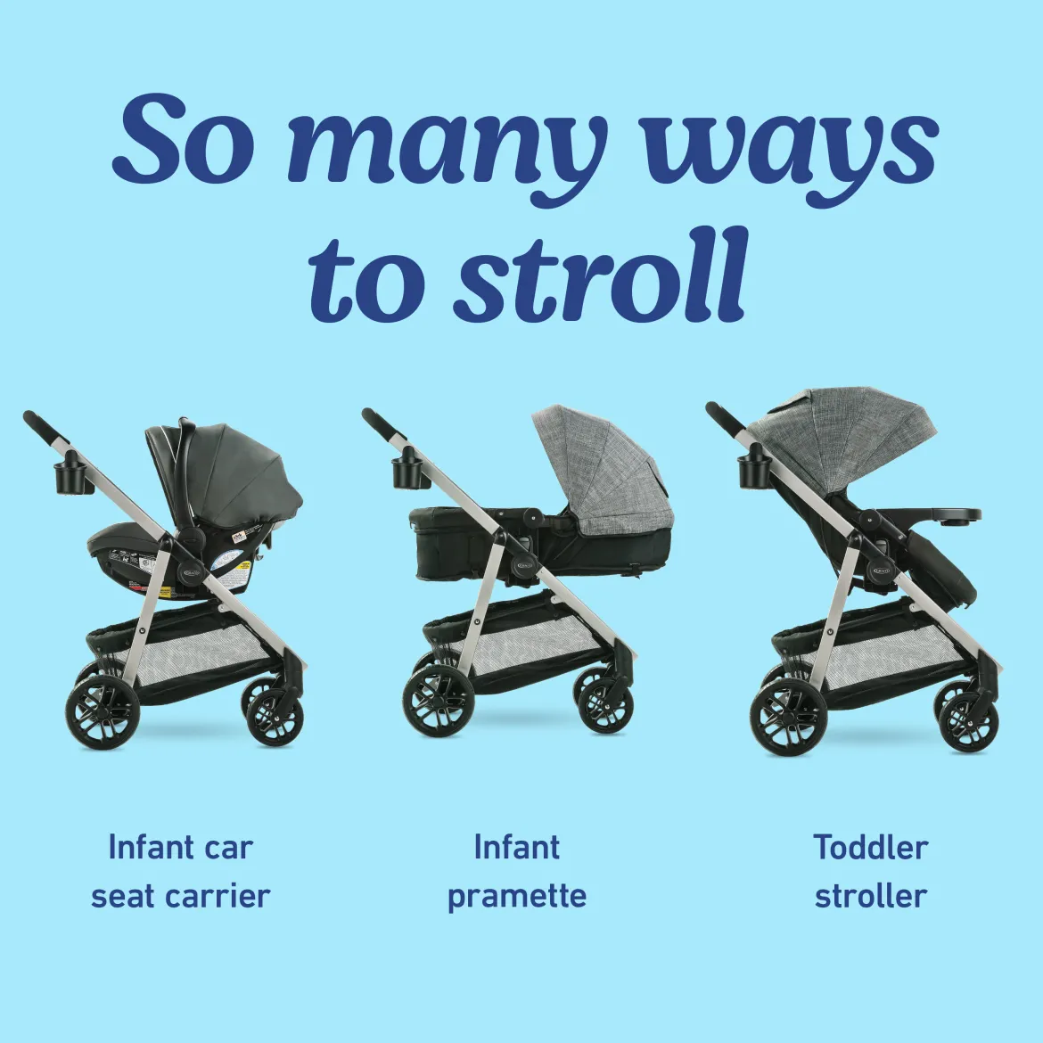 Modes Pramette Travel System
