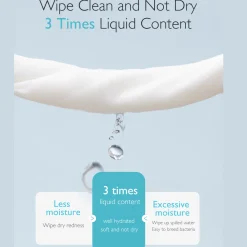 Momcozy Nose Saline Baby Wipes (6 Pack)