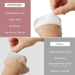 Momcozy Soothing Gel Pads