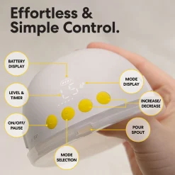 Motion InBra Wearable Breast Pump
