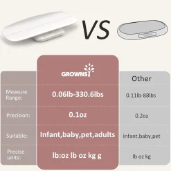 Multifunctional Baby Scale