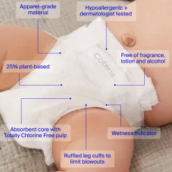 Newborn Diaper & Wipes Starter Bundle