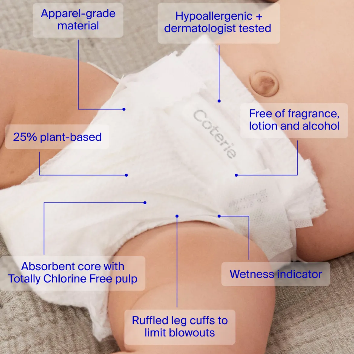 Newborn Diaper & Wipes Starter Bundle