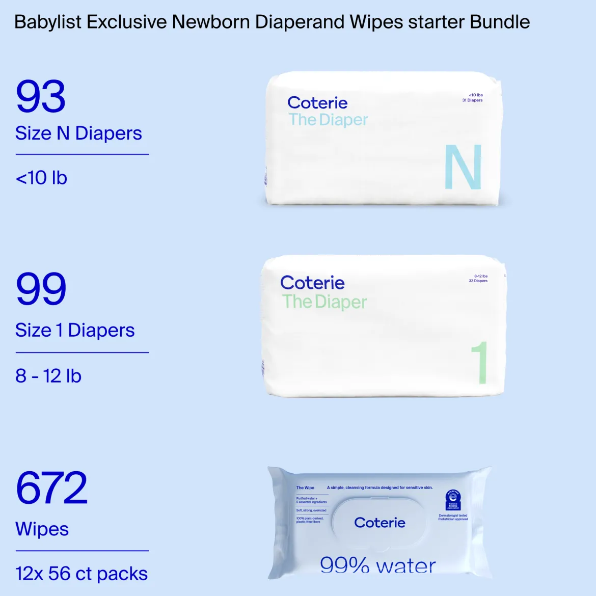 Newborn Diaper & Wipes Starter Bundle
