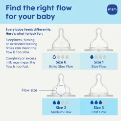 Newborn Essentials Baby Essentials Gift Set