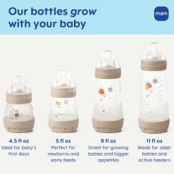 Newborn Essentials Baby Essentials Gift Set