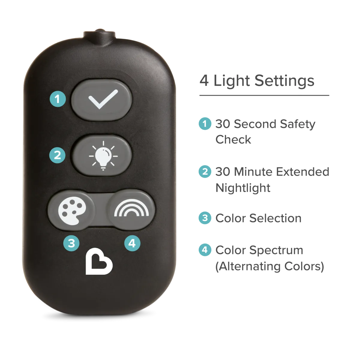 Night Light In-Sight Pivot Car Back Seat Mirror