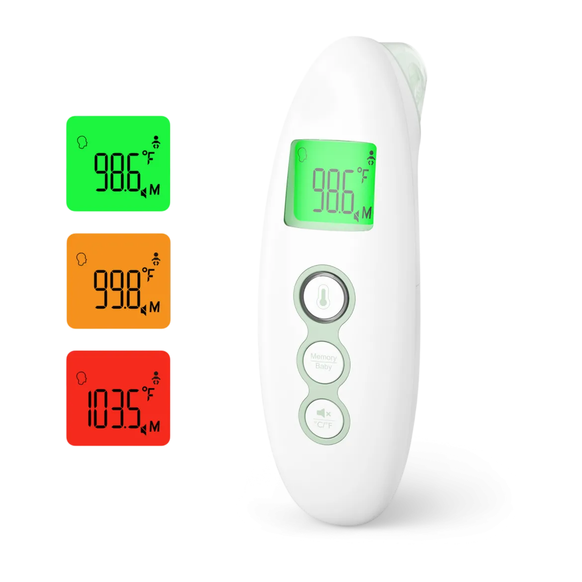 Non-Contact Forehead and Ear Thermometer