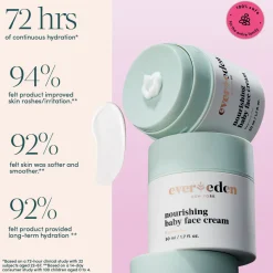 Nourishing Baby Face Cream