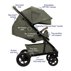 Nuna x Babylist PIPA rx & TAVO next Travel System