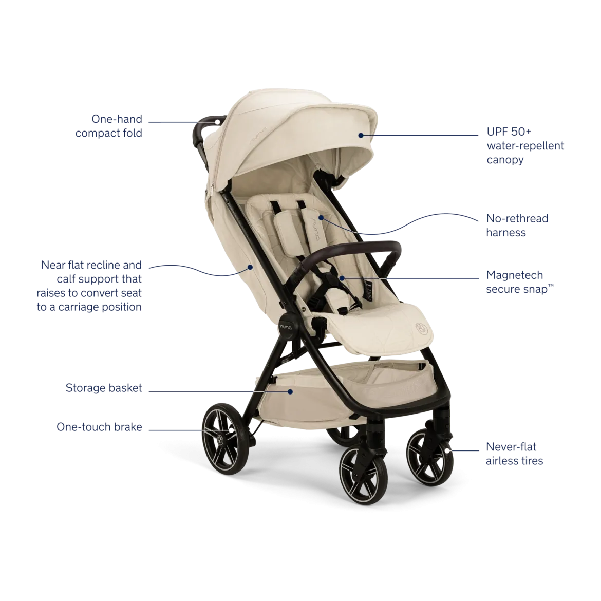 Nuna x BMW TRVL lx Stroller