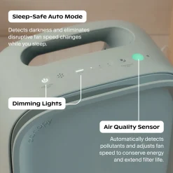 Nursery Air Purifier
