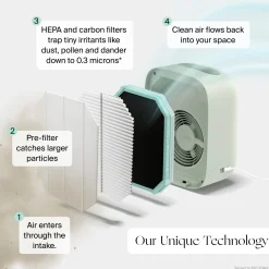 Nursery Humidifier + Air Purifier Tower