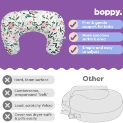 Nursing Pillow