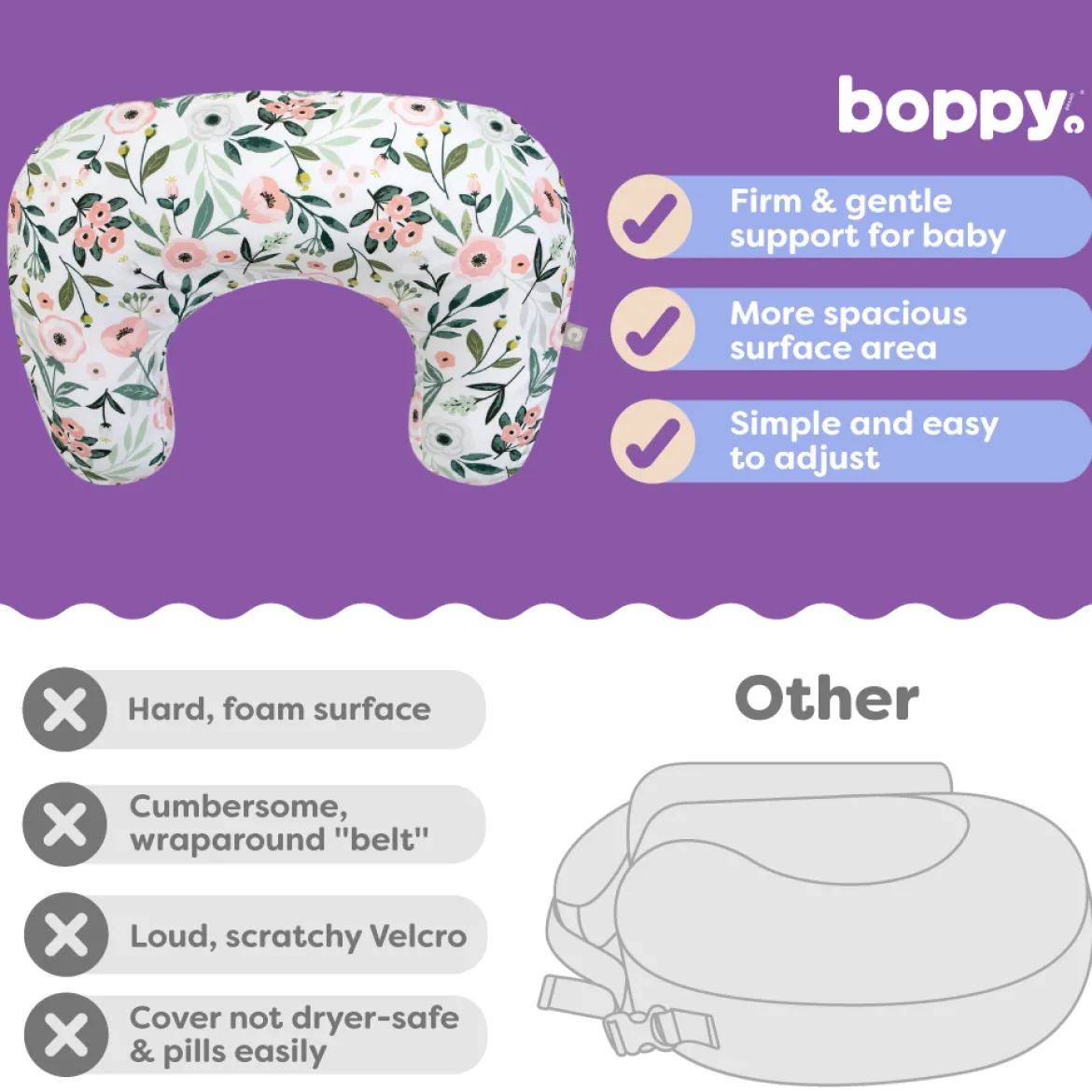Nursing Pillow
