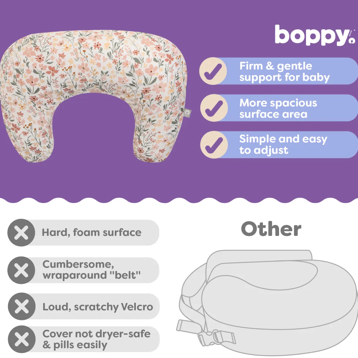 Nursing Pillow