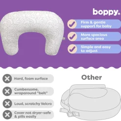 Nursing Pillow