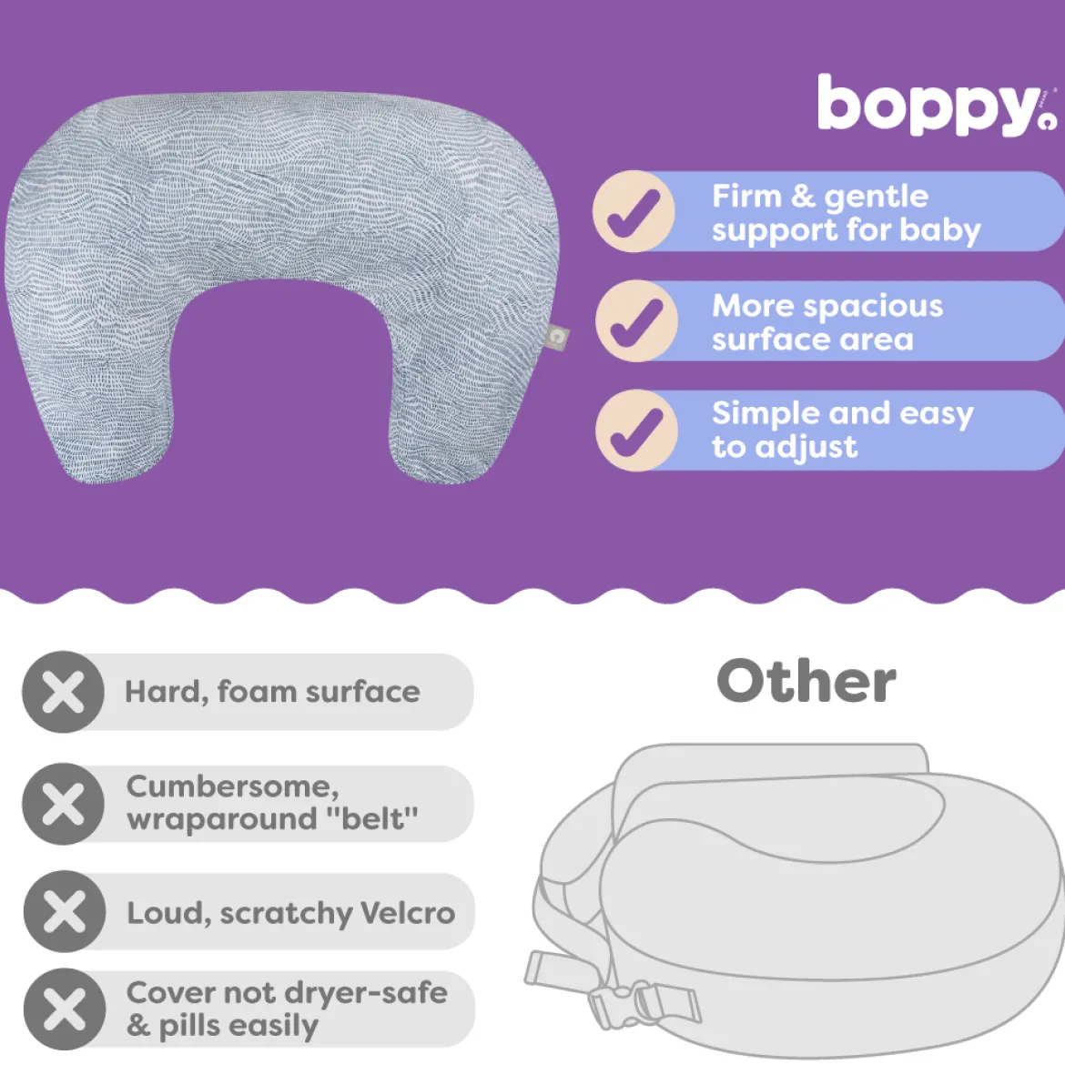 Nursing Pillow
