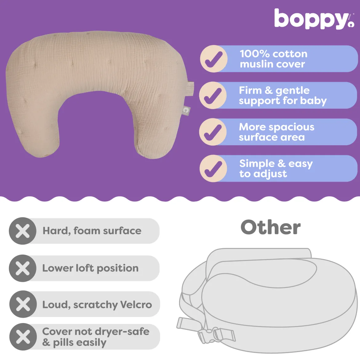 Nursing Pillow Luxe Muslin