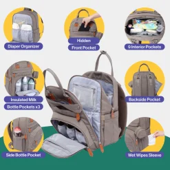 Original Diaper Bag Backpack