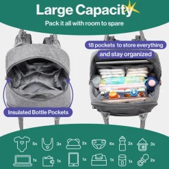 Original Diaper Bag Backpack