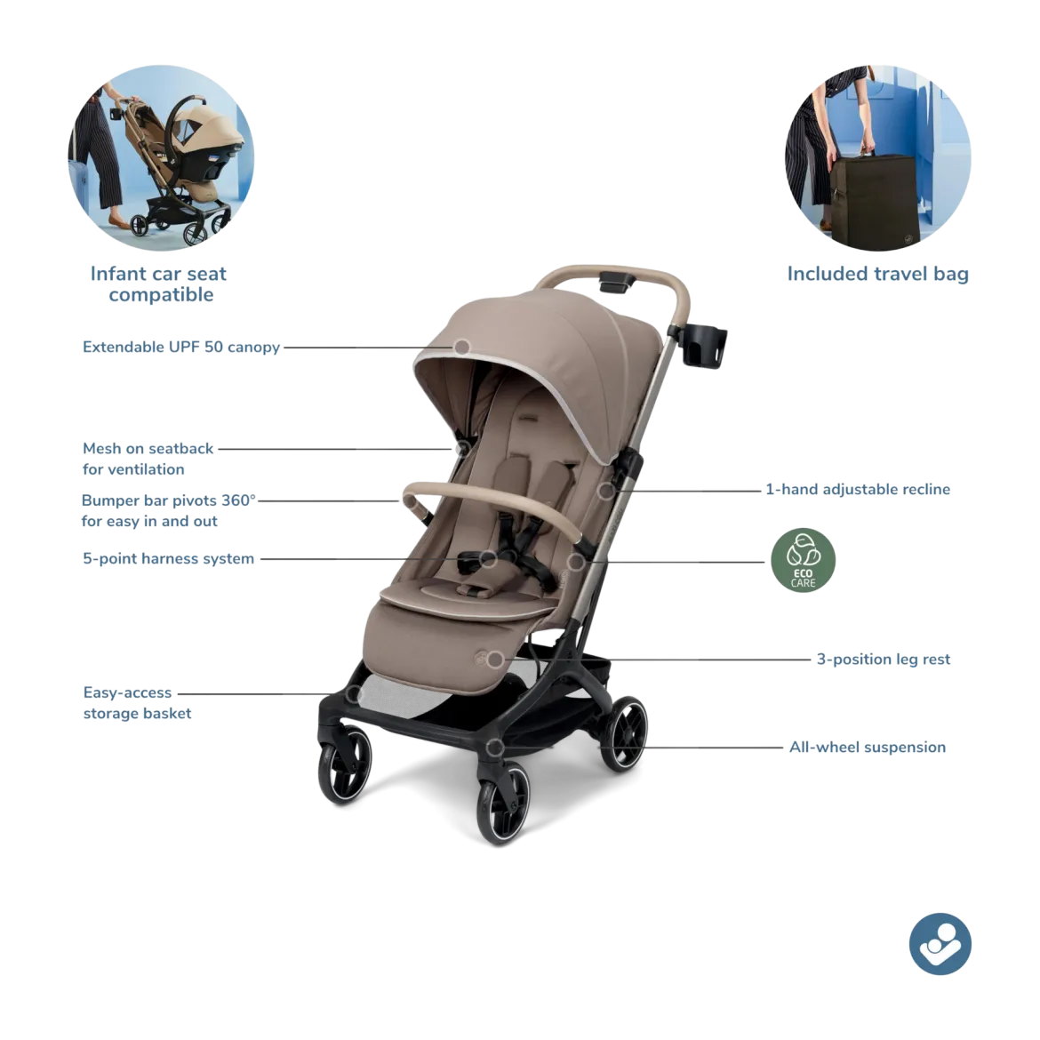 Oxford Cabin Travel Stroller