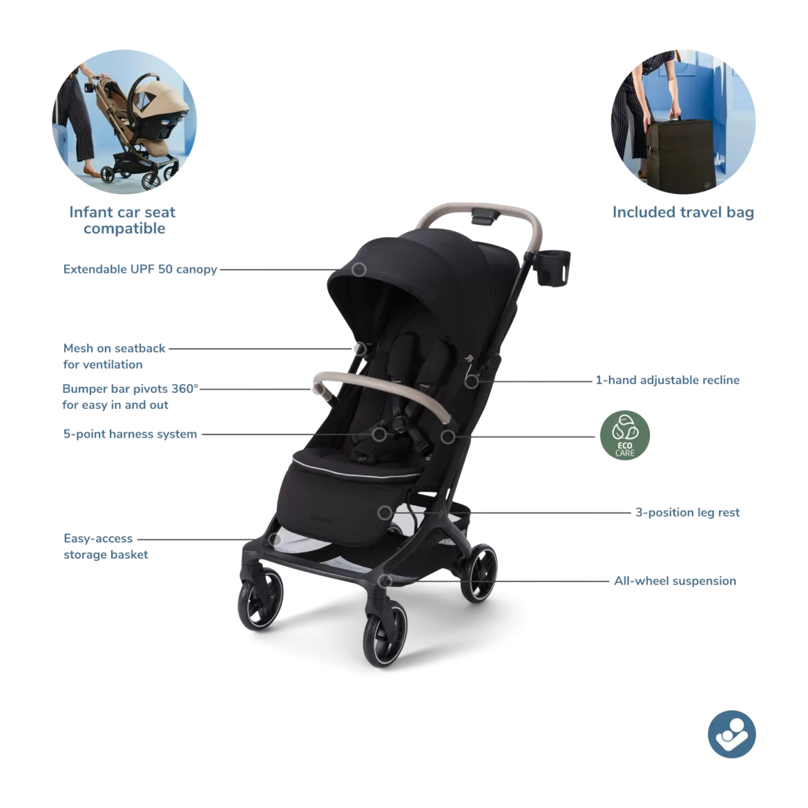 Oxford Cabin Travel Stroller