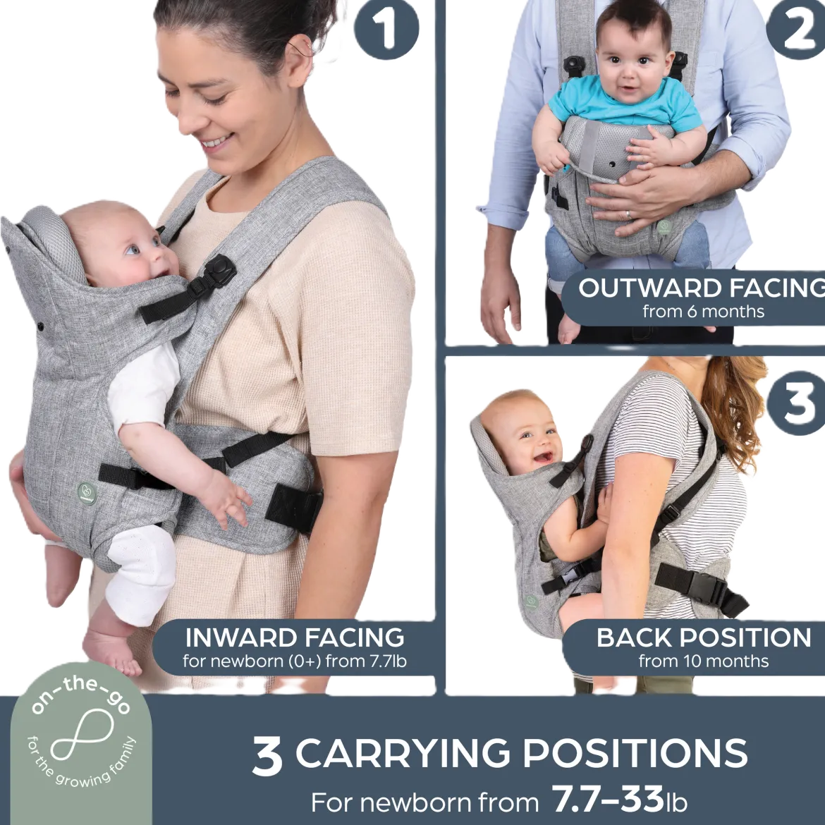 Oxford Carrier