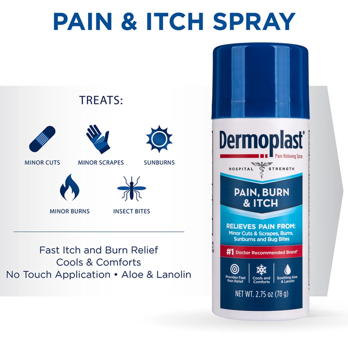 Pain, Burn, and Itch Spray