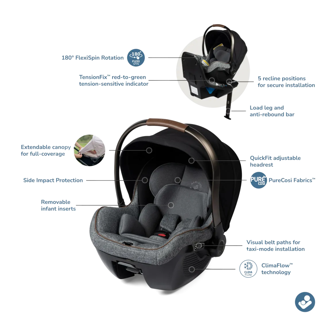 Peri 180 Rotating Infant Car Seat