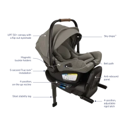 PIPA aire rx & Car Seat Base Bundle