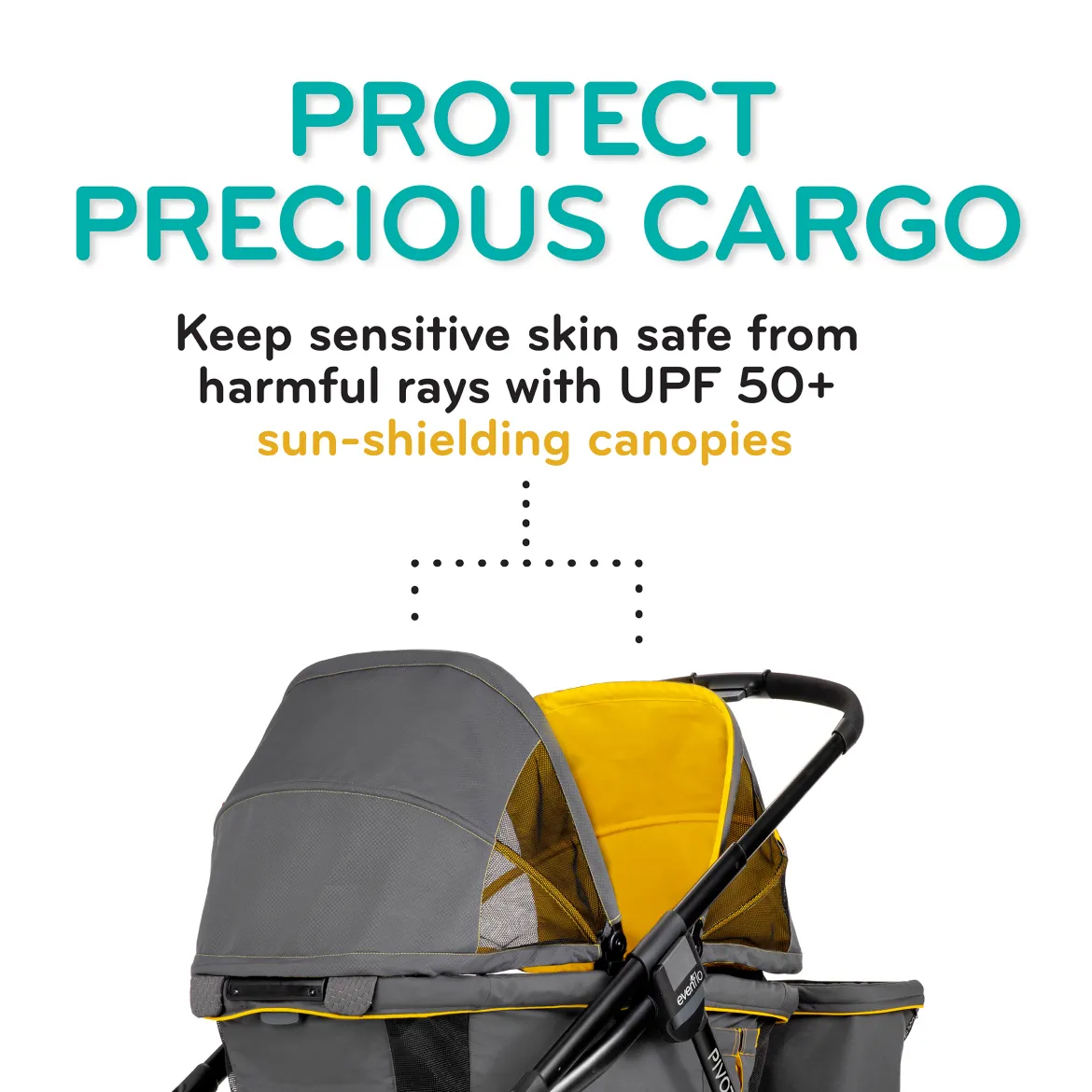 Pivot Xplore All-Terrain Stroller Wagon