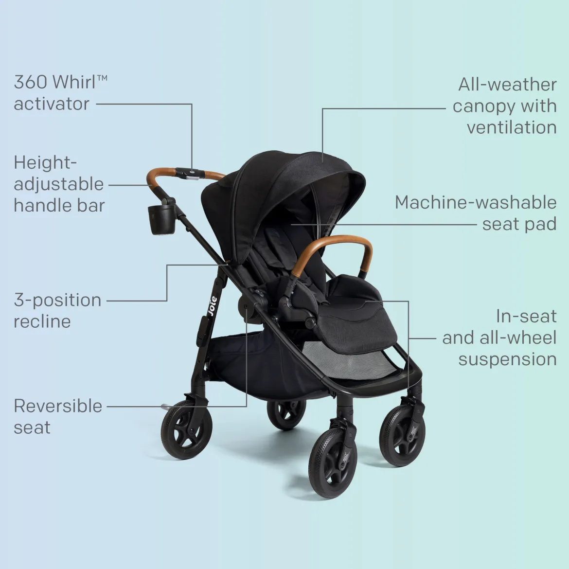 Poppy Whirl And Carry Cot