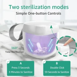 Portable UV Pacifier Sanitizer