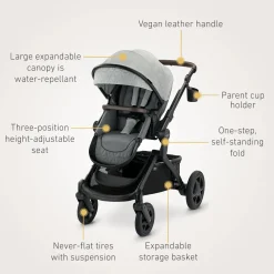 Premier Nest 3-in-1 Travel System