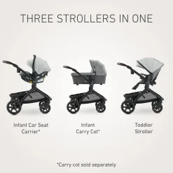 Premier Nest 3-in-1 Travel System