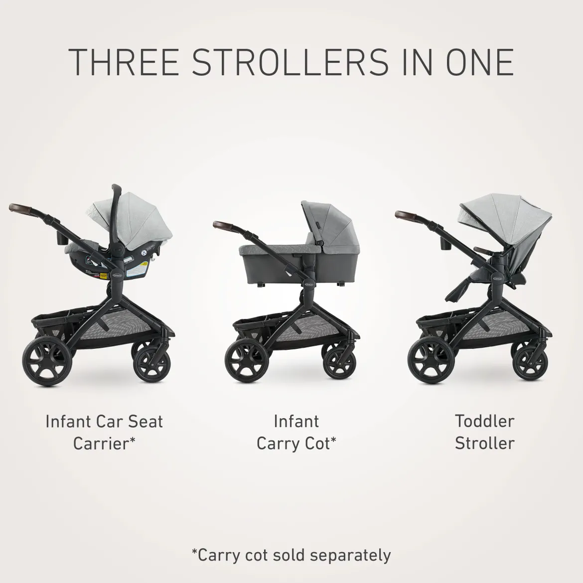 Premier Nest 3-in-1 Travel System