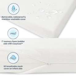 Premium 2-Stage Breathable Crib Mattress