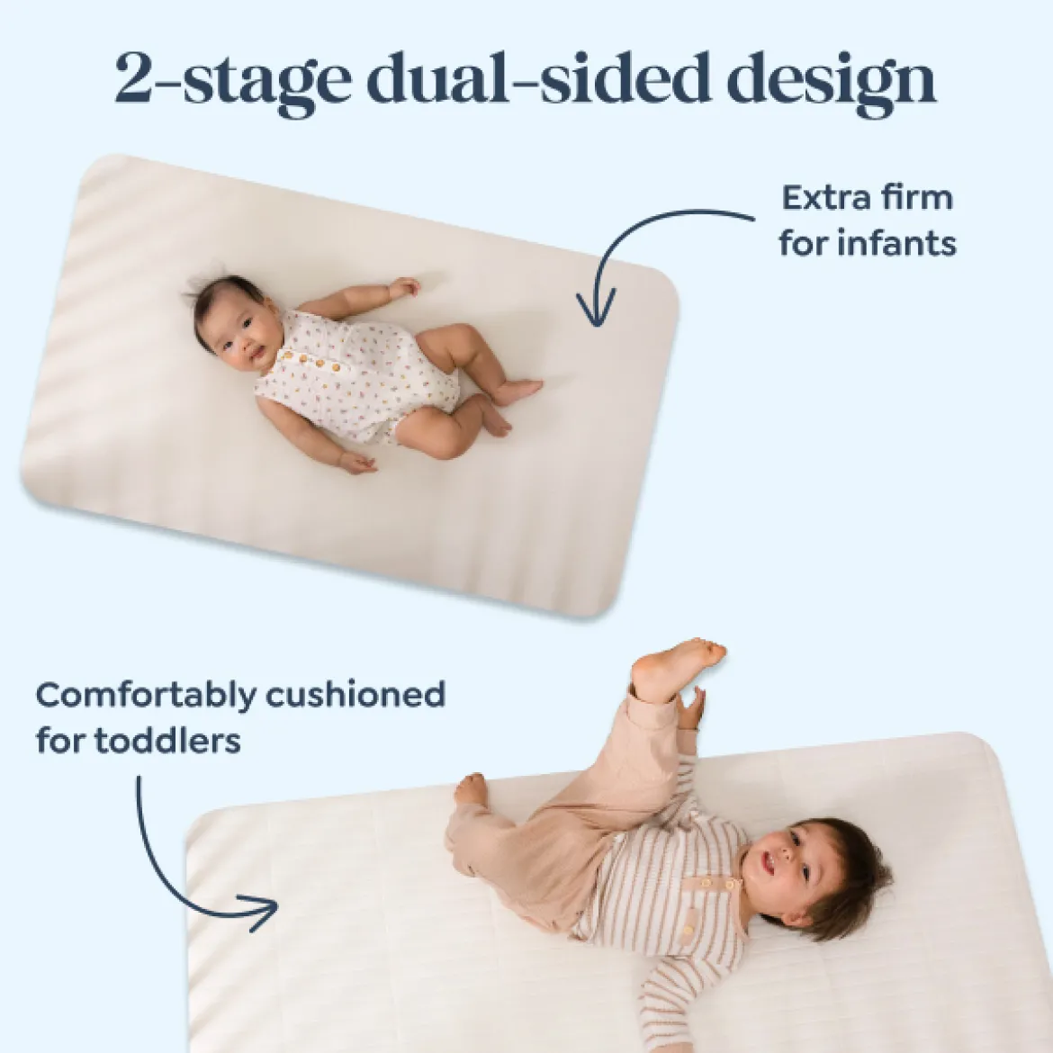 Premium 2-Stage Breathable Crib Mattress