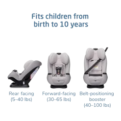 Pria Max All-in-One Convertible Car Seat