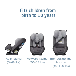 Pria Max All-in-One Convertible Car Seat