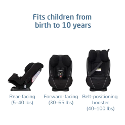 Pria Max All-in-One Convertible Car Seat