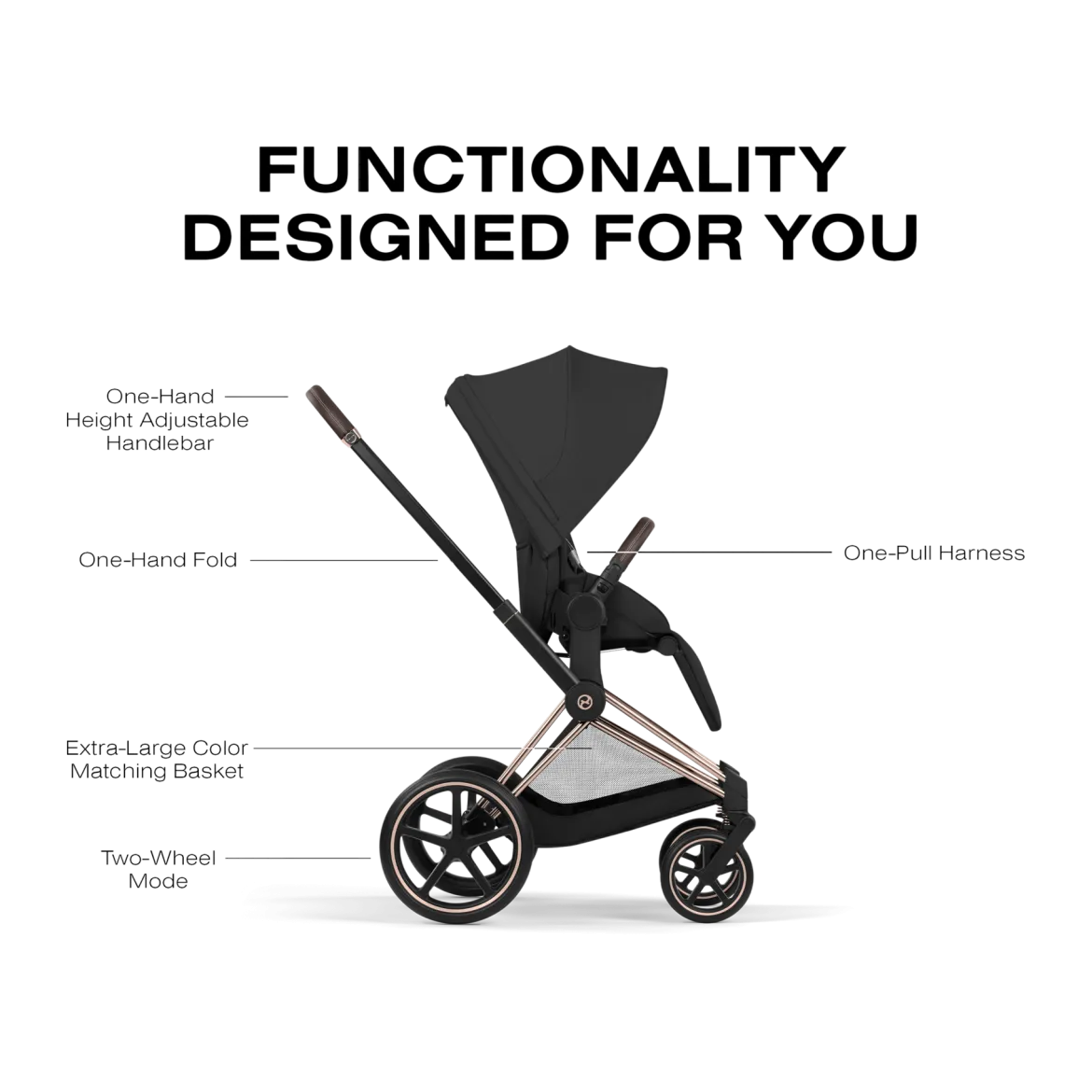 Priam Comfort Stroller