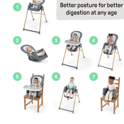 Proper Positioner 7-in-1 Deluxe Baby to Toddler High Chair