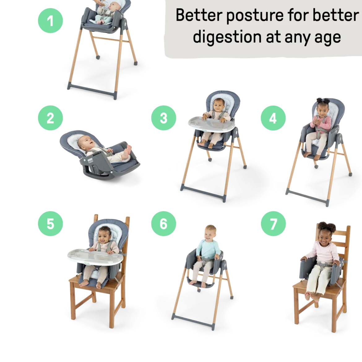 Proper Positioner 7-in-1 Deluxe Baby to Toddler High Chair